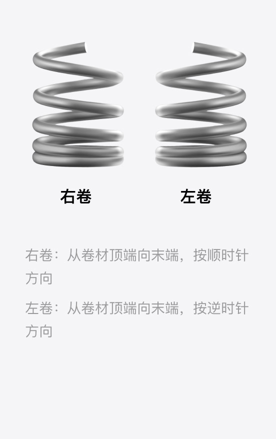 卷材的卷绕方式